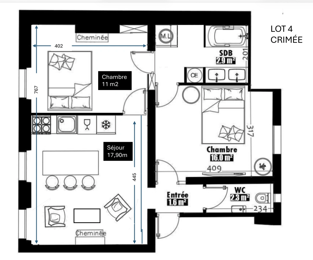 property